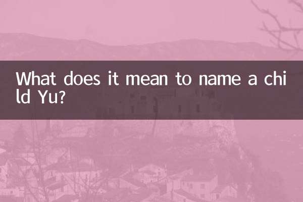 ¿Qué significa llamar a un niño Yu?