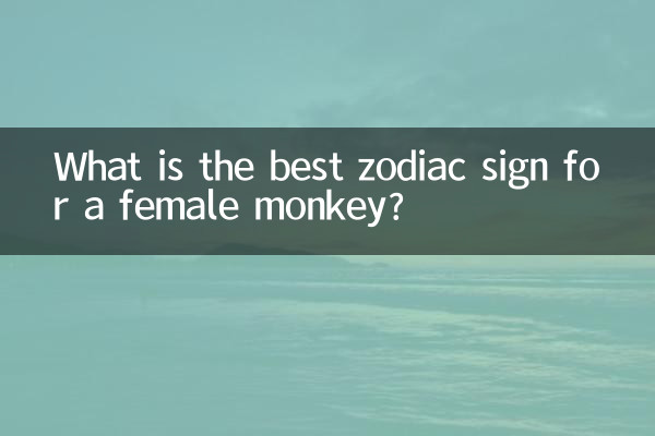 मादा बंदर के लिए सबसे अच्छी राशि कौन सी है?