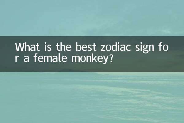 بهترین علامت زودیاک برای میمون ماده چیست؟