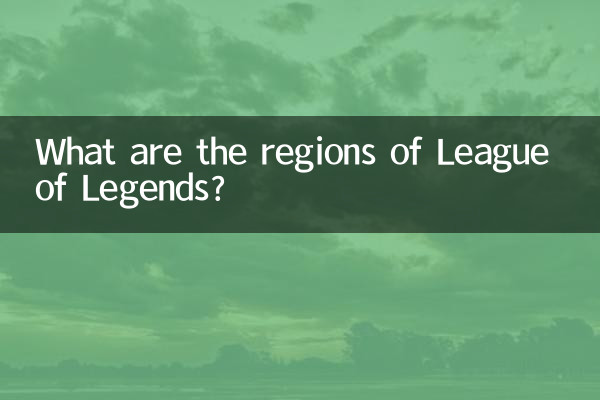 Quelles sont les régions de League of Legends ?