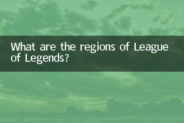 Quelles sont les régions de League of Legends ?