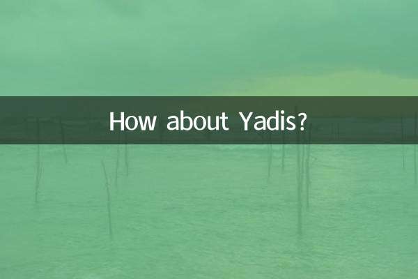 یادیس کے بارے میں کیا خیال ہے؟