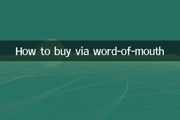 Come acquistare tramite passaparola