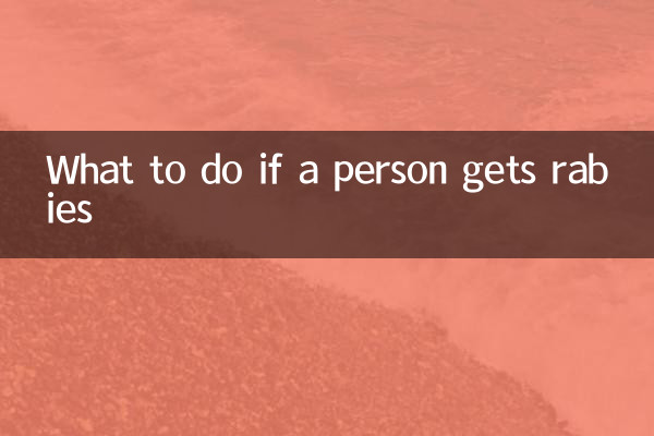 狂犬病に感染したらどうするか