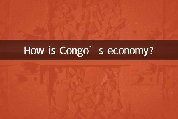कैसी है कांगो की अर्थव्यवस्था?