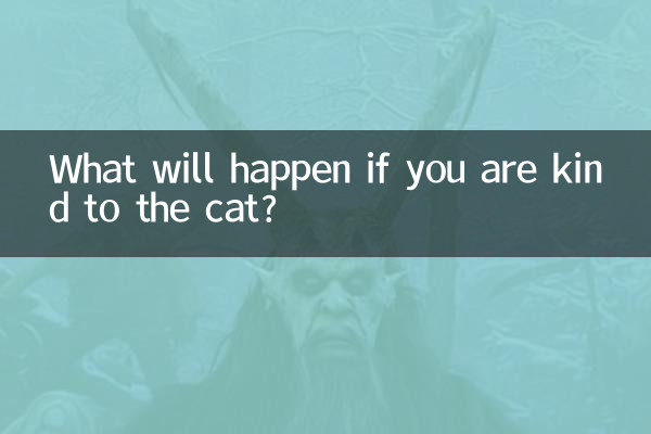 What would happen if you were kind to the cat?