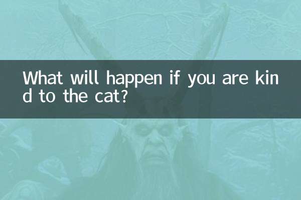 Que se passerait-il si vous étiez gentil avec le chat ?