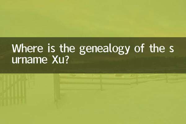 Где находится родословная фамилии Сюй?