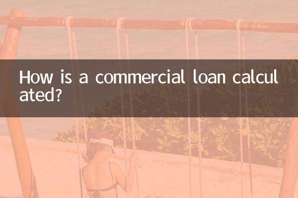 How is a commercial loan calculated?