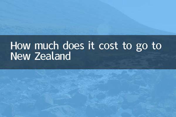 How much does it cost to go to New Zealand