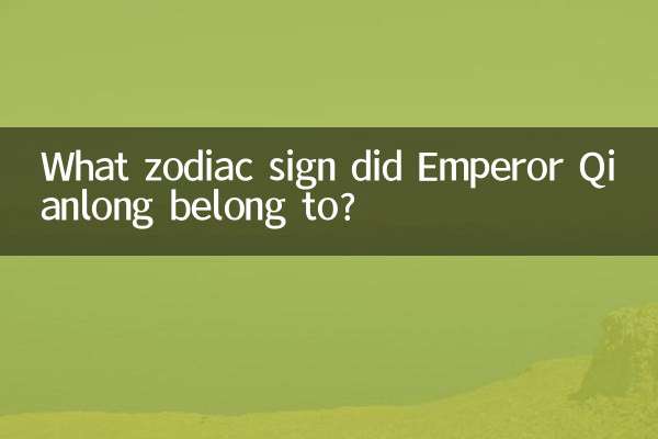 شہنشاہ کیان لونگ کا تعلق کس رقم کے نشان سے تھا؟