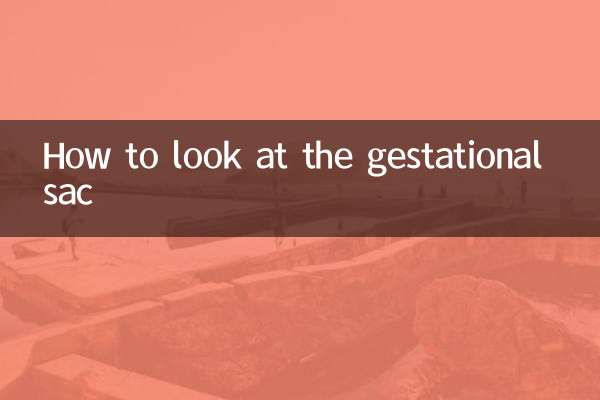 孕囊是怎麼看