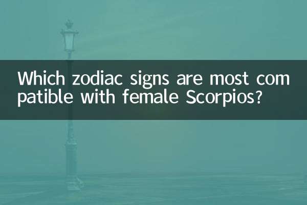 Quels signes du zodiaque sont les plus compatibles avec la femme Scorpion ?
