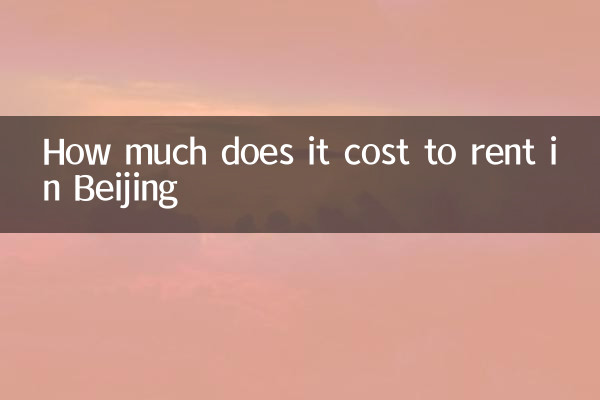 বেইজিং এ ভাড়া কত খরচ হয়
