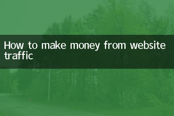 Comment gagner de l'argent grâce au trafic d'un site Web