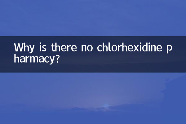 Por que não existe farmácia de clorexidina?