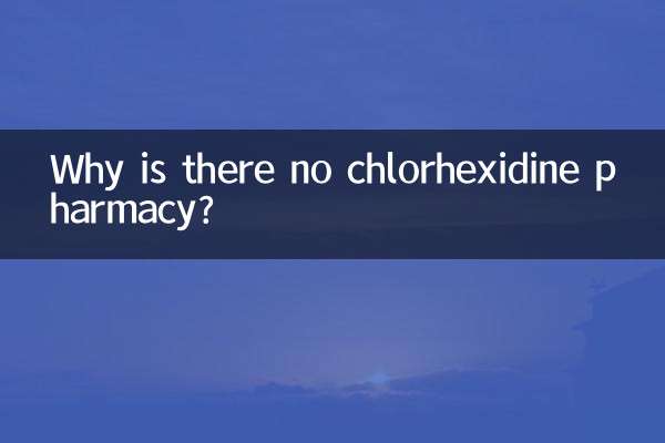 Warum gibt es keine Chlorhexidin-Apotheke?