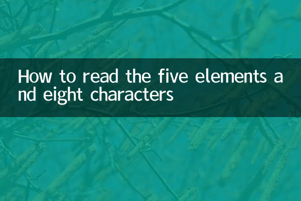 پانچ عناصر اور آٹھ حروف کو کیسے پڑھیں