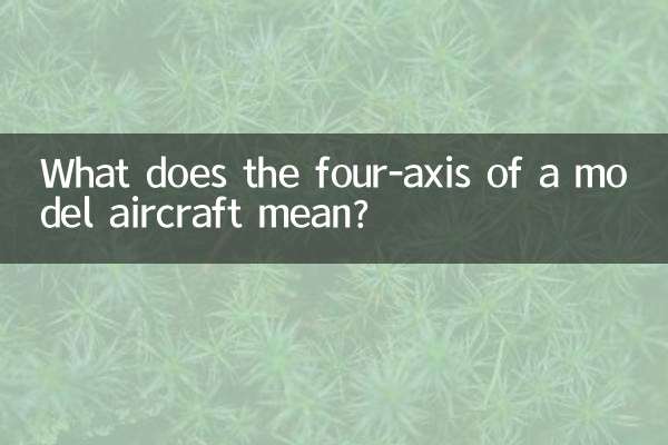 ¿Qué significan los cuatro ejes de un aeromodelo?
