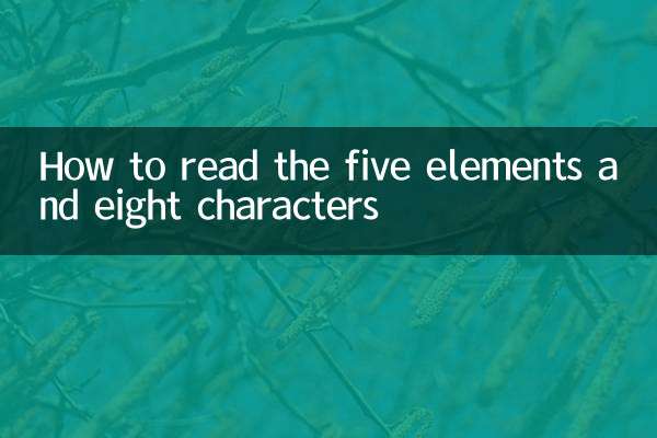 Comment lire les cinq éléments et huit caractères