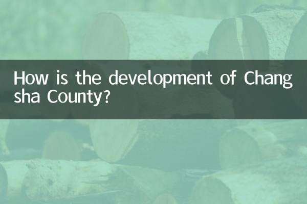 长沙县发展怎么样
