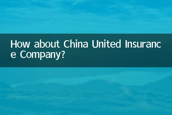 How about China United Insurance Company?