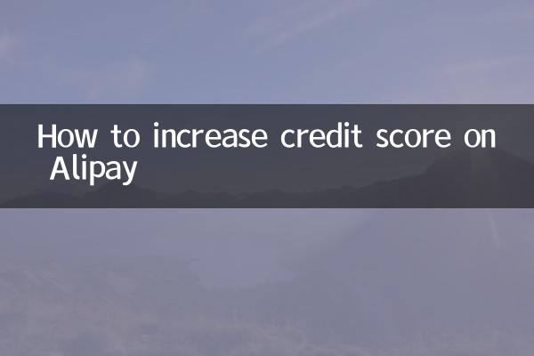 Como aumentar a pontuação de crédito no Alipay