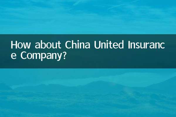 How about China United Insurance Company?