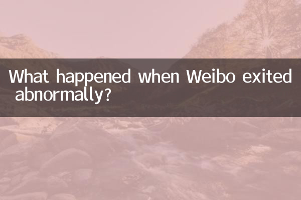 O que aconteceu quando o Weibo saiu de forma anormal?