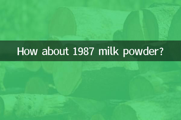 1987奶粉怎么样