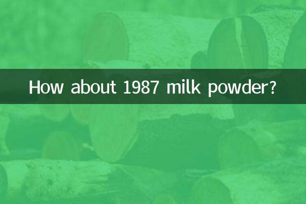 1987奶粉怎么样