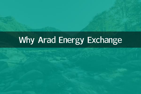 কেন Arad শক্তি বিনিময়