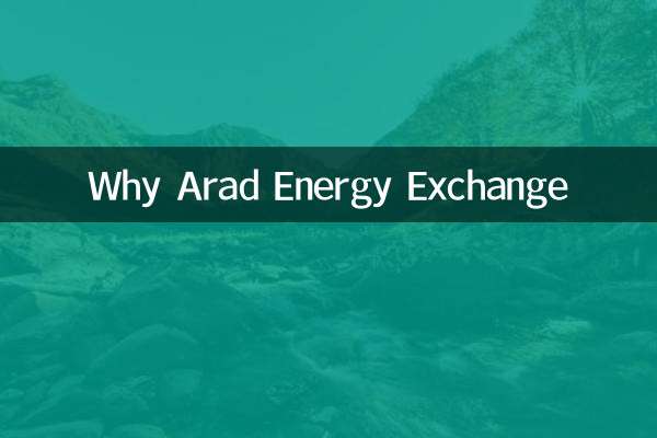 لماذا بورصة عراد للطاقة