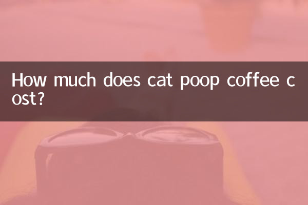 How much does cat poop coffee cost?