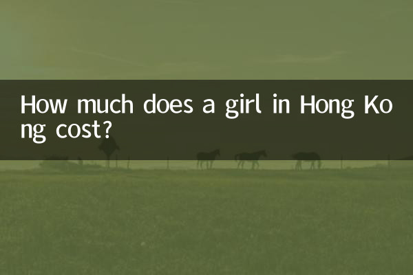Quanto costa una ragazza a Hong Kong?