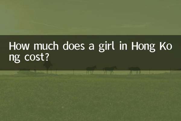 ¿Cuánto cuesta una chica en Hong Kong?
