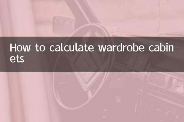 Cómo calcular los armarios