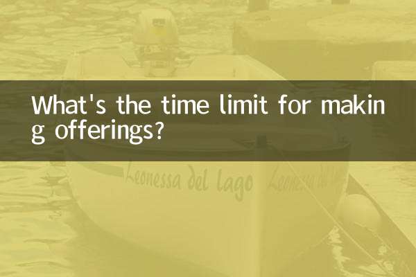 অফার করার জন্য সময় সীমা কি?