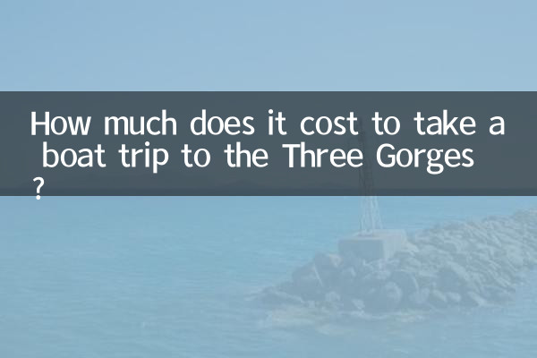 थ्री गोरजेस तक नाव यात्रा करने में कितना खर्च आता है?