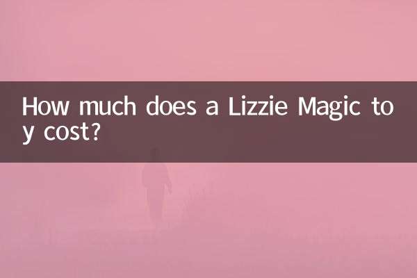 リジーマジックのおもちゃの値段はいくらですか?