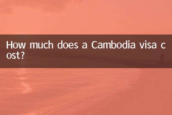 ¿Cuánto cuesta una visa para Camboya?