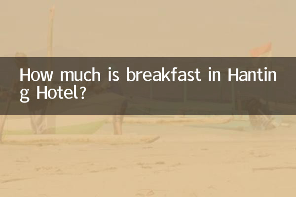 Quanto custa o café da manhã no Hanting Hotel?