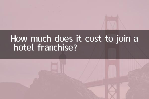 Quanto costa aderire ad un franchising alberghiero?