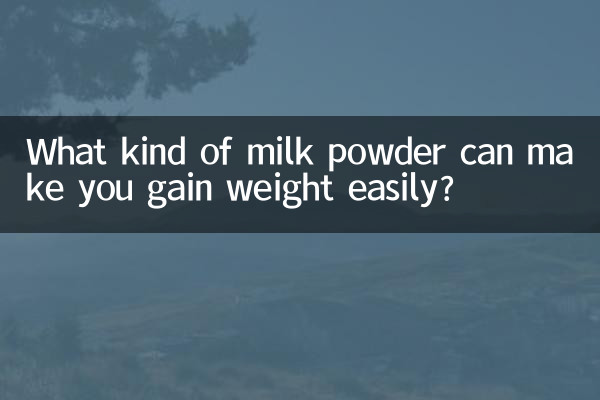 किस प्रकार का दूध पाउडर आपका वजन आसानी से बढ़ा सकता है?