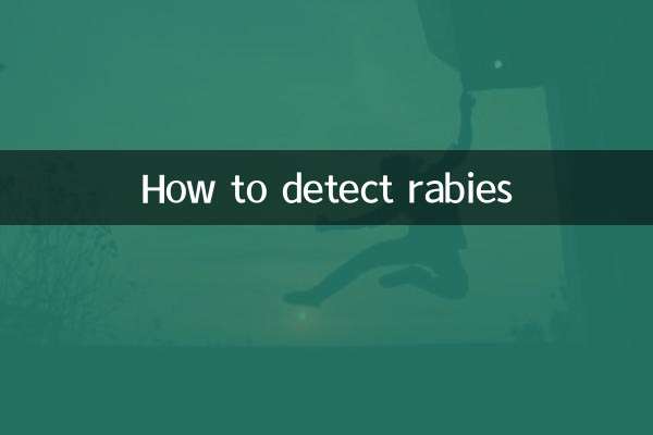 How to detect rabies