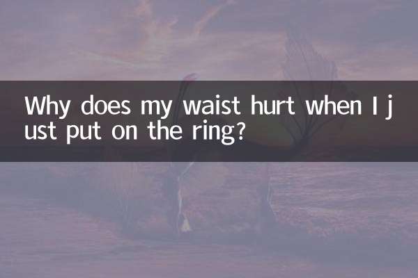 剛上環腰疼怎麼回事