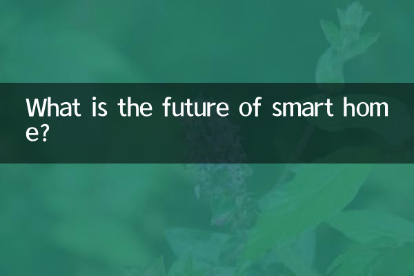 Qual è il futuro della casa intelligente?