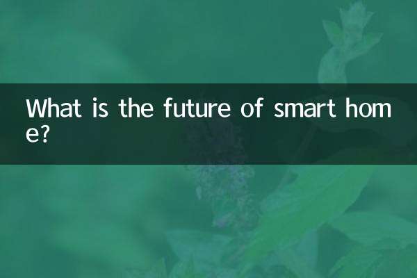 स्मार्ट होम का भविष्य क्या है?
