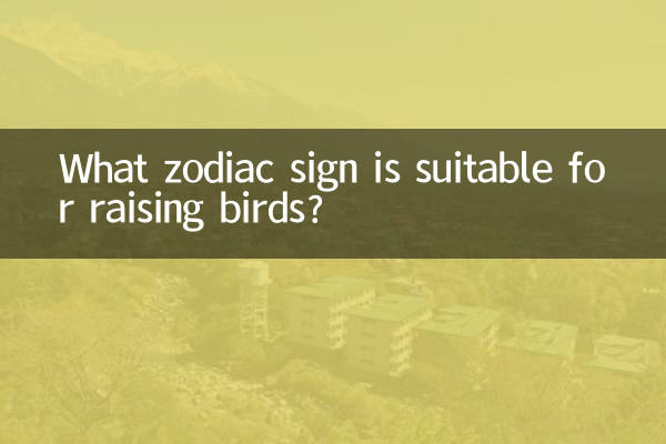 什麼屬相適合養鳥