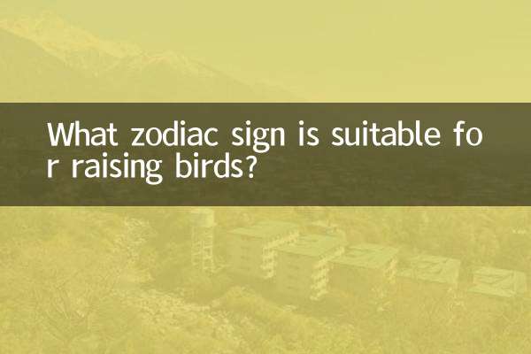 什麼屬相適合養鳥